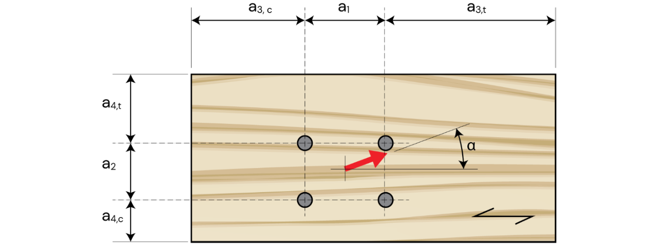 Understanding Large Dowel-Bolt Design with CLT Toolbox