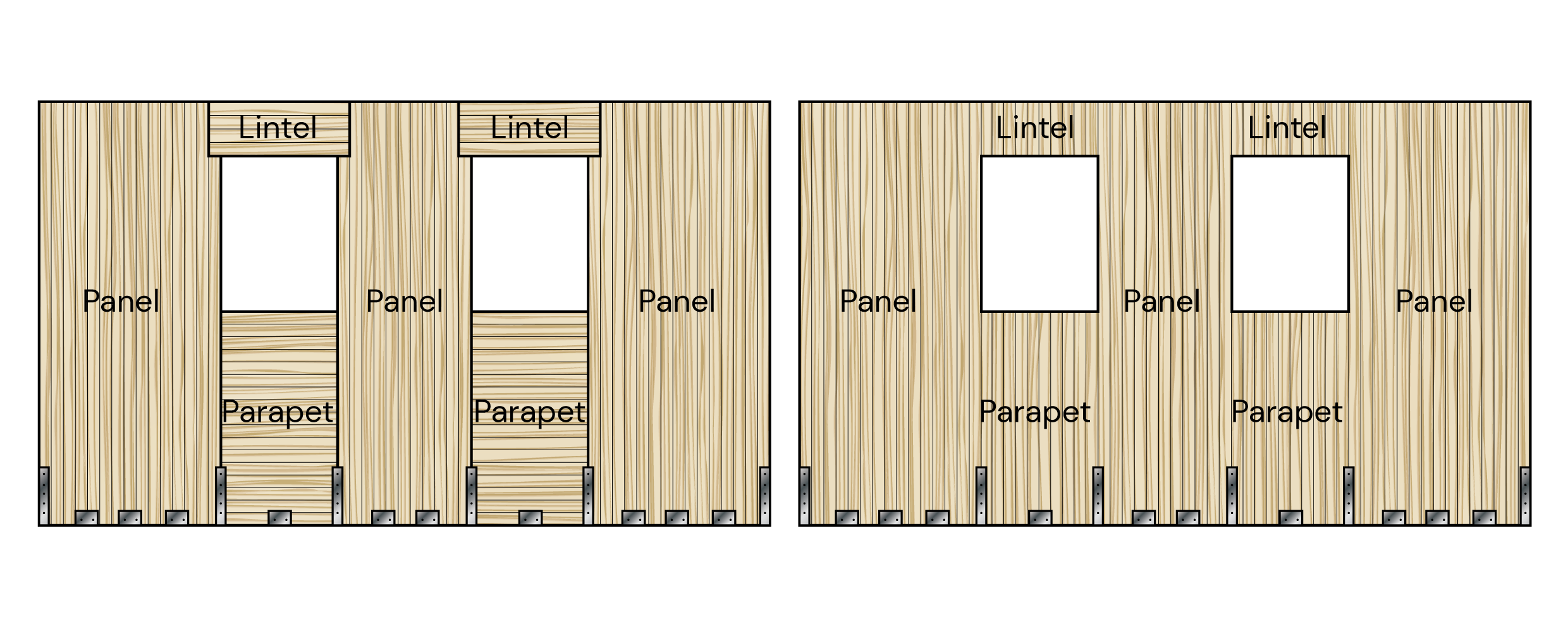 Design of CLT Beams